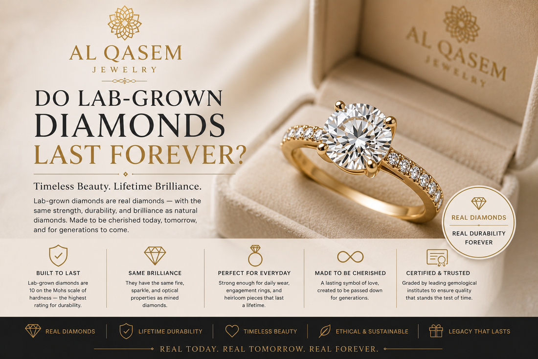 Do Lab-Grown Diamonds Last Forever?
