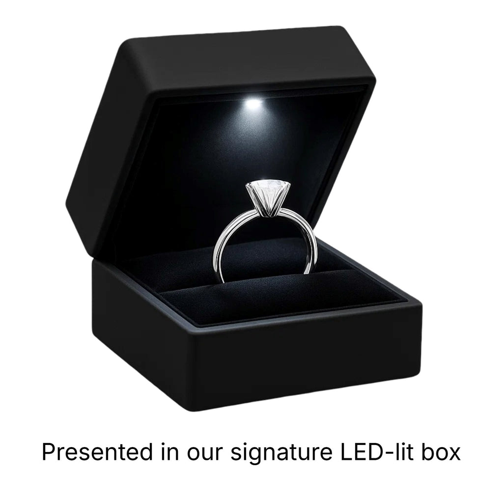 3/4 Carat Round Lab Grown IGI G/VS1 Diamond Solitaire Ring in Sterling Silver
